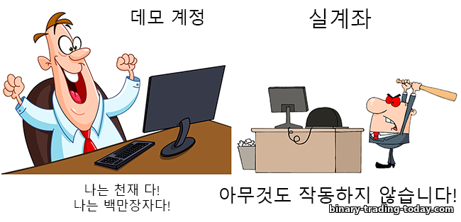 바이너리 옵션 거래에서 데모 계좌 사용