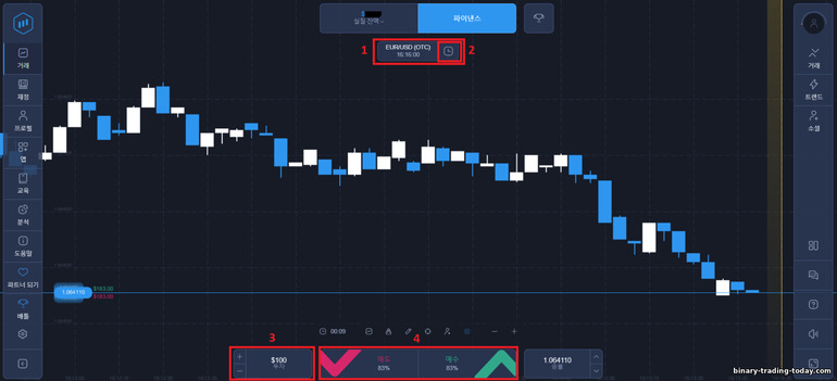 바이너리 옵션 브로커에서 거래하는 방법 ExpertOption