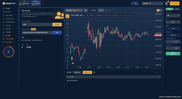 브로커 Binarycent의 제휴 프로그램 또는 추천 시스템