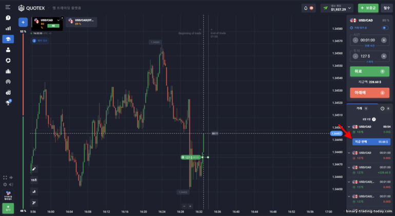 Quotex 가격 차트