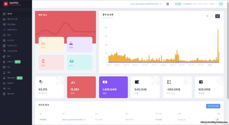 Quotex 제휴 프로그램의 홈페이지