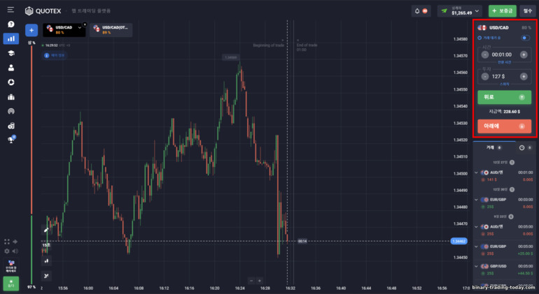 Quotex 브로커에서 거래 개시를 위한 패널
