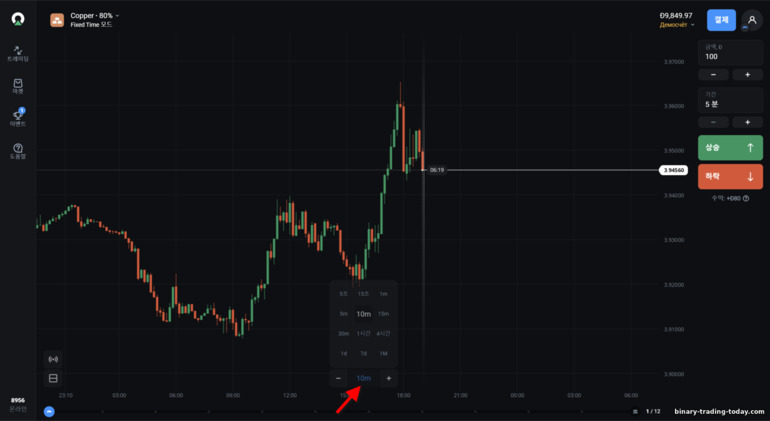 OlympTrade 거래 계좌를 보충하는 방법 선택