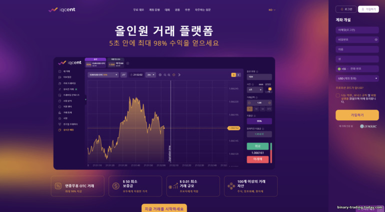 브로커 IQ Cent의 공식 웹사이트