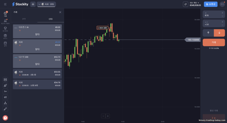 브로커 Stockity와의 CFD 거래