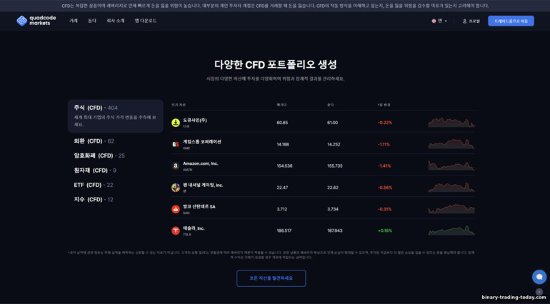 브로커 Quadcode 시장과의 거래를 위한 자산