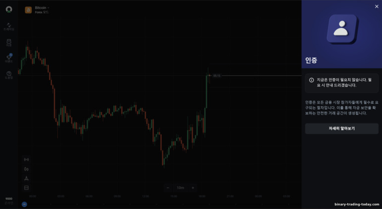 OlympTrade 차트 기술 분석 지표