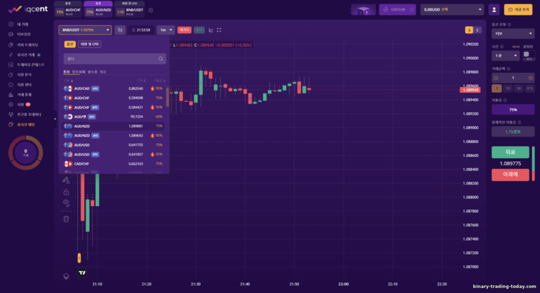 IQcent 브로커와 거래할 자산 선택