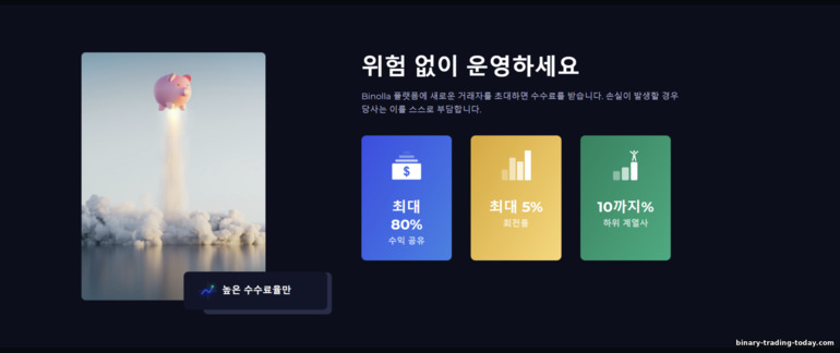 브로커 Binolla의 제휴 프로그램에서 높은 수익을 얻습니다.