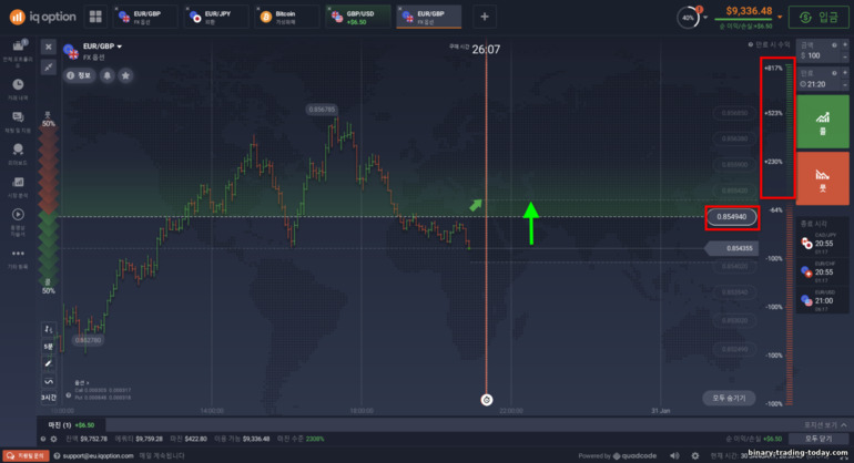 브로커 IQ Option의 FX 옵션에 대한 위험이 더 높은 더 높은 옵션