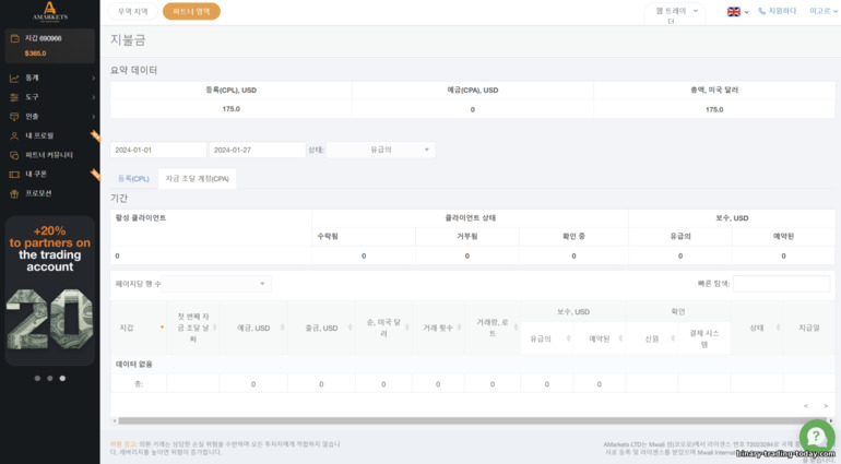 CPA 통계 - 예금 수수료 AMarkets Partners