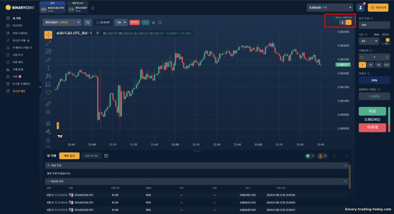 브로커 Binarycent와의 센트 거래