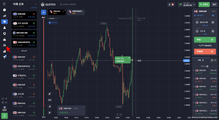 바이너리 옵션 브로커 Quotex의 신호