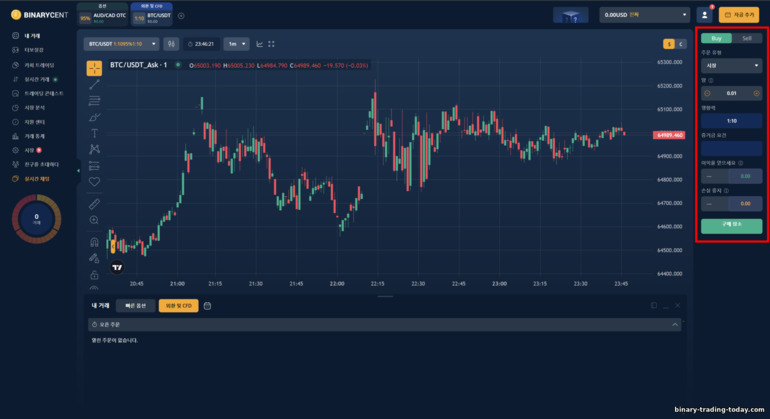 Binarycent 브로커를 통한 외환 및 CFD 거래