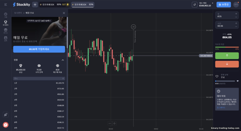 브로커 Stockity의 무료 토너먼트