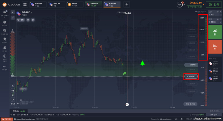 브로커 IQ Option의 FX 옵션에서 더 높은 옵션