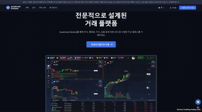 QuadCode Markets 공식 웹사이트