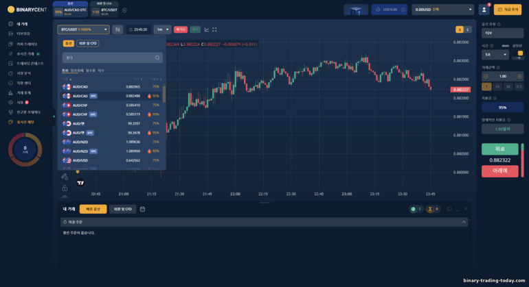 Binarycent 브로커와 거래할 자산 선택