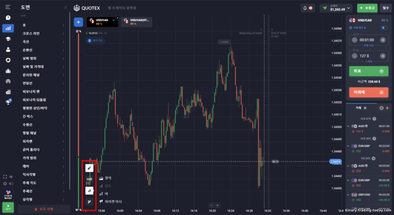 Quotex 브로커에서 가격 차트 작업