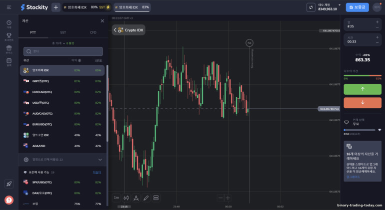 Stockity 거래 플랫폼