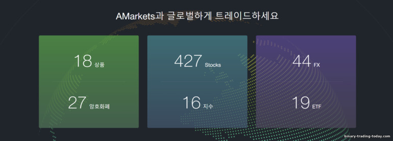 브로커 AMarkets의 거래 계정 유형