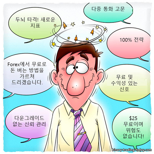 숙련된 바이너리 옵션 거래자를 찾는 방법