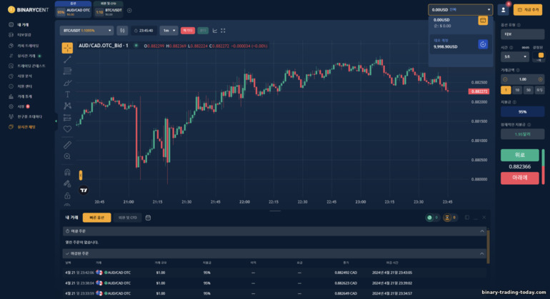 Binarycent 브로커를 사용하여 데모 계정과 실제 계정 간 전환