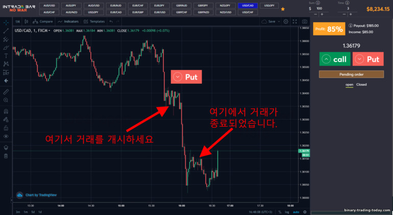 바이너리 옵션으로 돈을 버는 방법