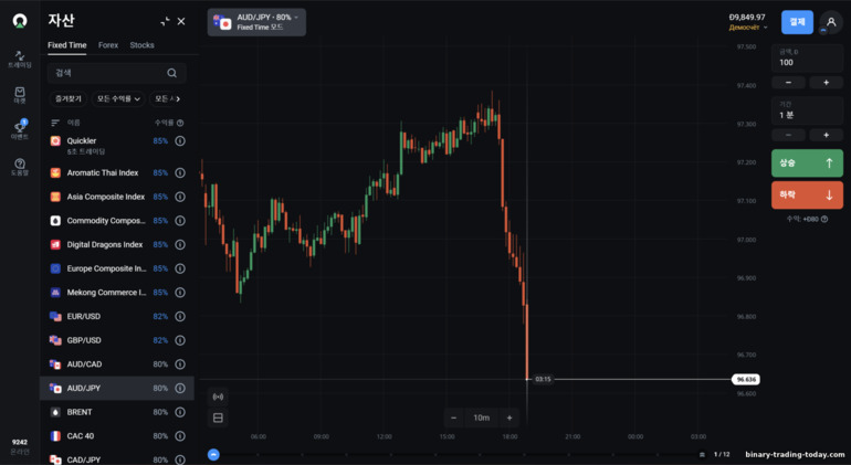 브로커 OlympTrade의 바이너리 옵션