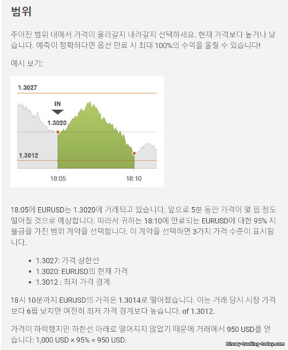 바이너리 옵션 범위의 작동 원리