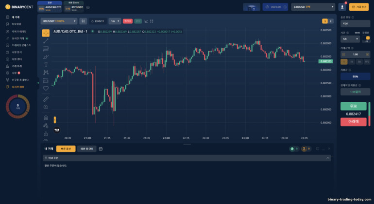 Binarycent 브로커 거래 플랫폼