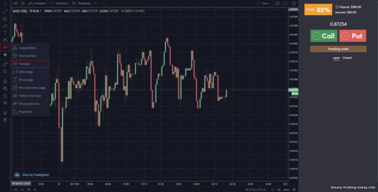 브로커 INTRADE BAR의 예측 도구