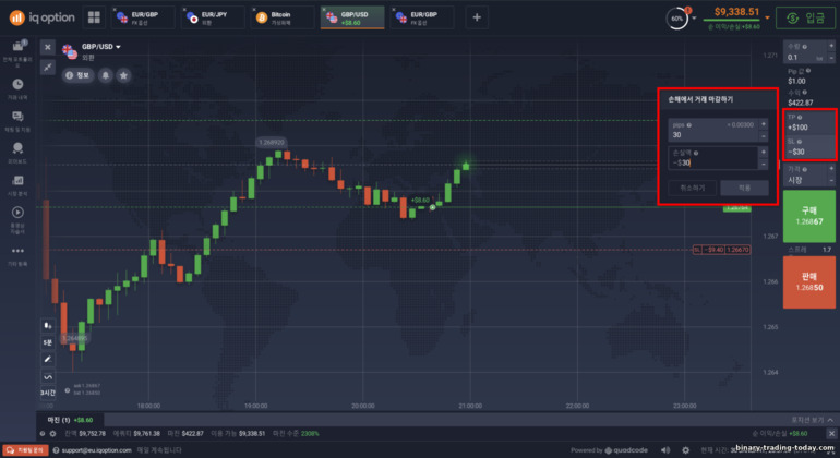 IQ Option 브로커에서 CFD에 대한 이익 실현 및 손절매