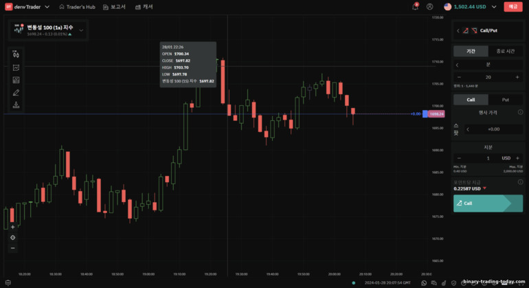 Deriv Trader 거래 플랫폼