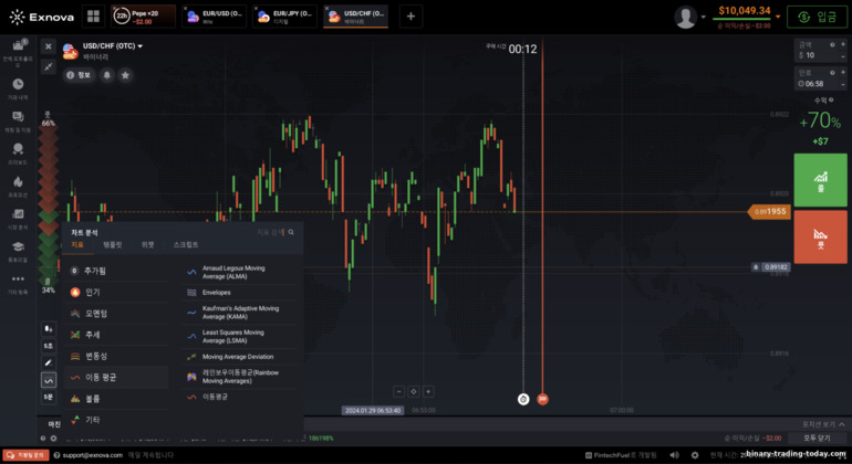 바이너리 옵션과 CFD 브로커 Exnova를 사용하여 데모 계정과 실제 계정 간 전환