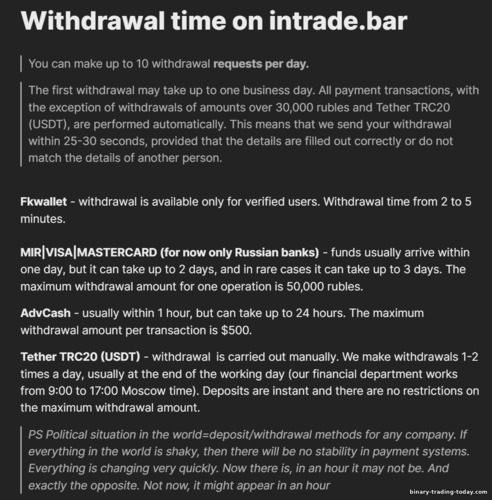 브로커 Intrade Bar에서 자금 인출에 대한 한도 및 조건