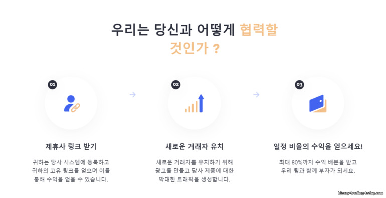 Quotex 제휴 프로그램의 간단한 3단계 작업