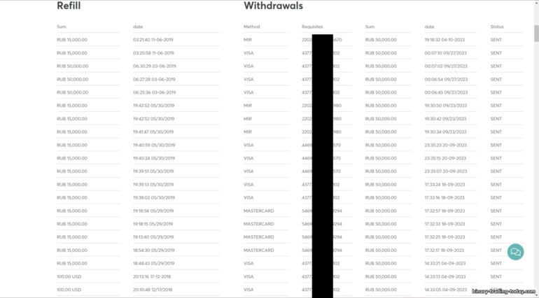 브로커 Intrade bar에서 자금 검토 및 인출