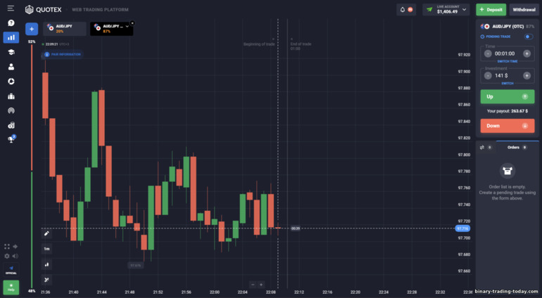 Quotex 브로커 거래 플랫폼