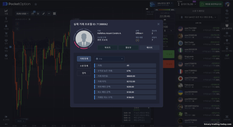Pocket Option 브로커를 통한 소셜 트레이딩을 위한 트레이더의 선택