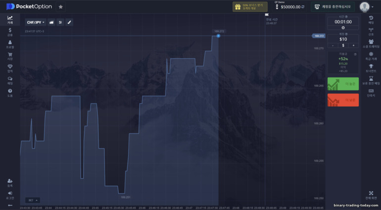 Pocket Option 브로커에 등록하지 않고 데모 계정