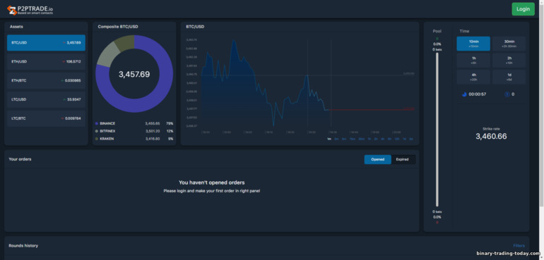 바이너리 옵션 브로커 p2ptrade