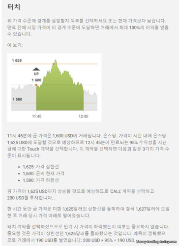 원터치 바이너리 옵션 작동 원리