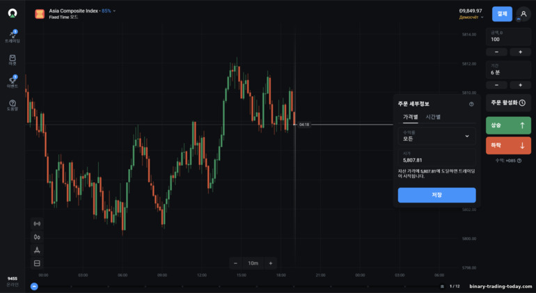 Market OlympTrade에서 거래 전략 판매