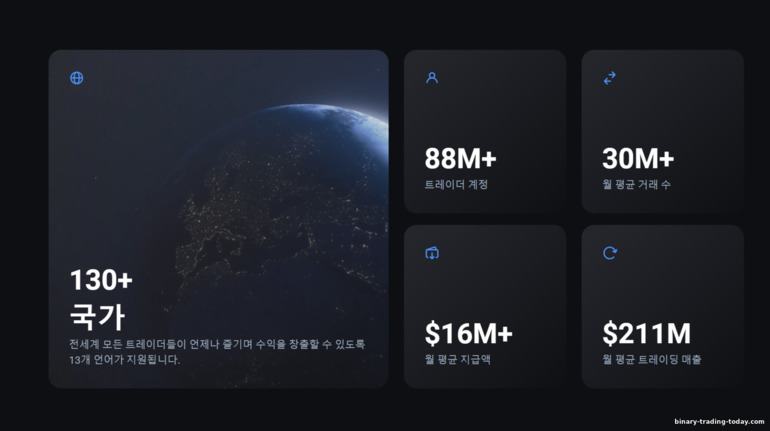 브로커 OlympTrade로 계정 확인