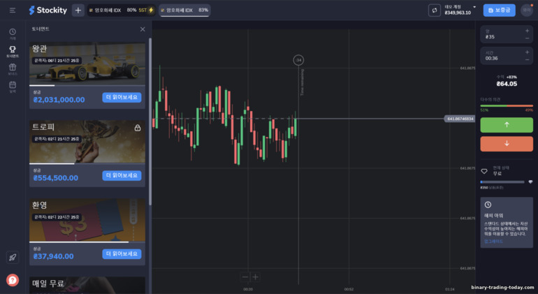 브로커 Stockity의 토너먼트