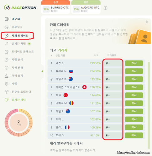 RaceOption 브로커를 사용하여 다른 거래자의 거래 복사