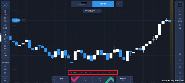 바이너리 옵션 브로커 ExpertOption의 차트 및 기능