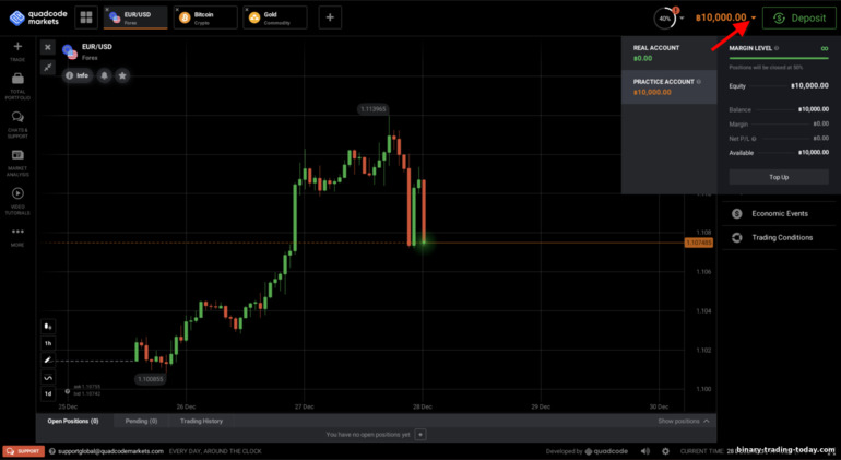 브로커 Quadcode Markets의 데모 계정