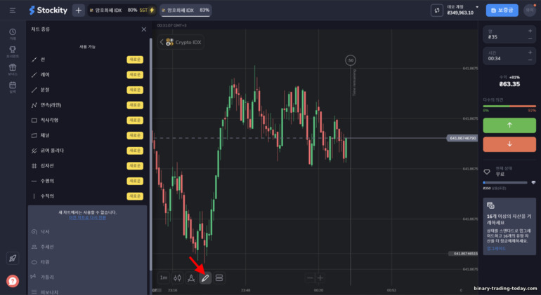 Stockity 차트에 그리기